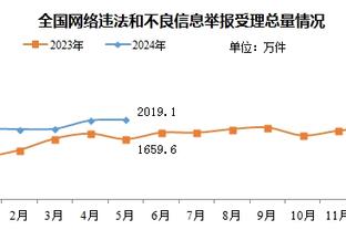 必威西盟体育网页登录截图1